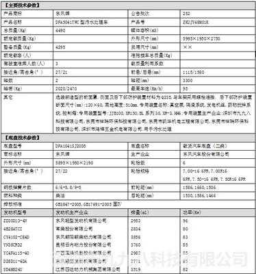 引領(lǐng)環(huán)衛(wèi)新紀(jì)元 詳解新型環(huán)保吸糞車(chē)的技術(shù)革新與市場(chǎng)前景